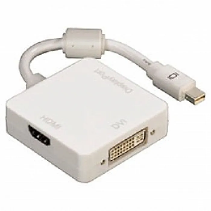 фото HAMA mini DisplayPort