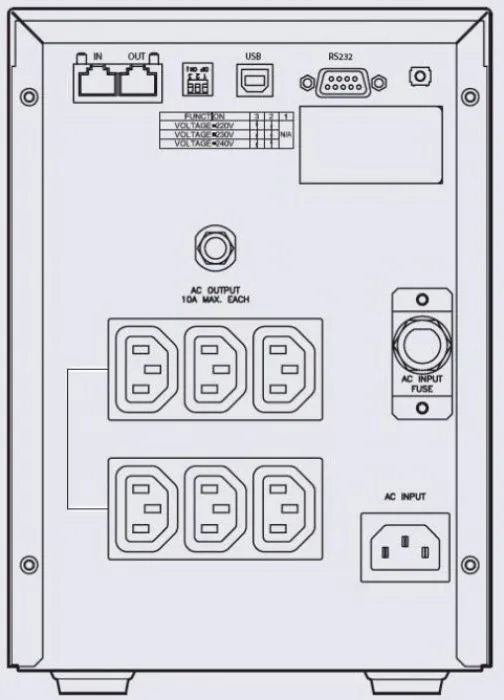 фото Legrand Niky S 3000ВА IEC