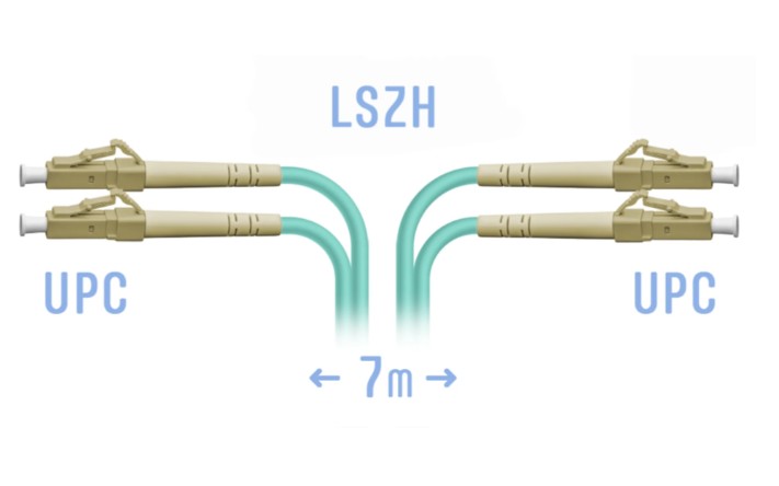 Кабель патч-корд волоконно-оптический SNR SNR-PC-LC/UPC-MM-DPX-7m LC/UPC - LC/UPC, МM (OM3), Duplex, 7 метров шнур оптический duplex cabeus fop 50 lc lc 3m lc lc 50 125 mm om3 3м lszh