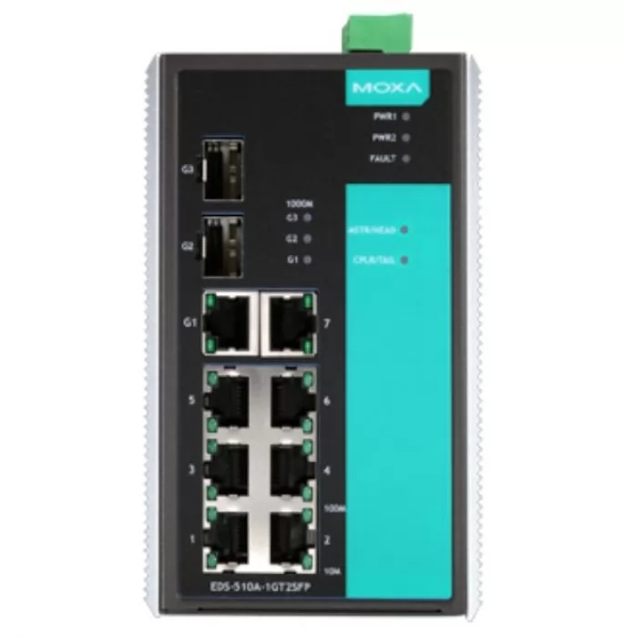 MOXA EDS-510A-1GT2SFP