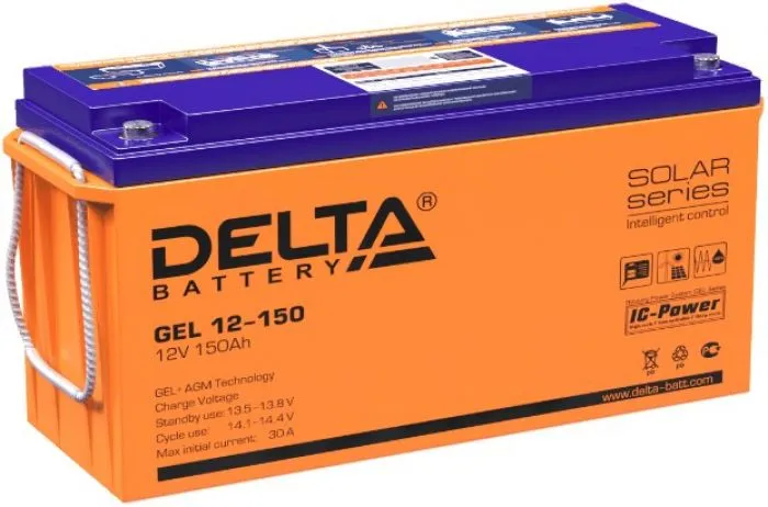 Delta GEL 12-150