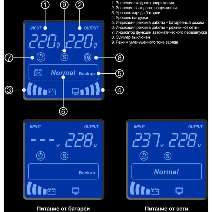 Exegate SineTower SZ-1000.LCD.AVR.2SH.1C13.USB