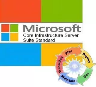 Microsoft Core Infrastructure Server Suite Standard Core Sngl LicSAPk OLP 2Lic NL W/OSysCtrSvrLic Co