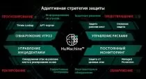 Kaspersky Security для виртуальных и облачных сред, Server. 1 - VirtualServer 1 year Base