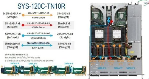 

Кабель Supermicro CBL-SAST-1285LP-100, CBL-SAST-1285LP-100