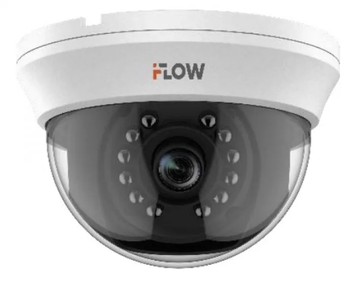 iFlow F-AC-1421(2.8mm)