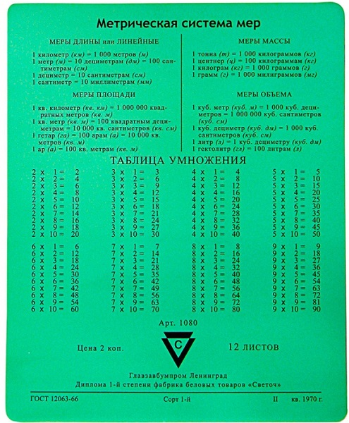 Коврик CBR CMP 024 Arithmetic учебный, арифметика