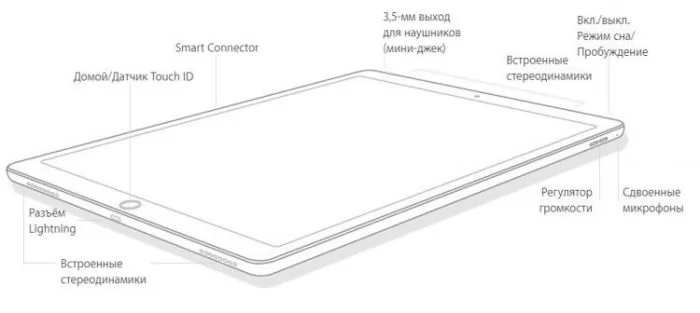 Apple iPad Pro Wi-Fi 32GB Space Gray ML0F2RU/A