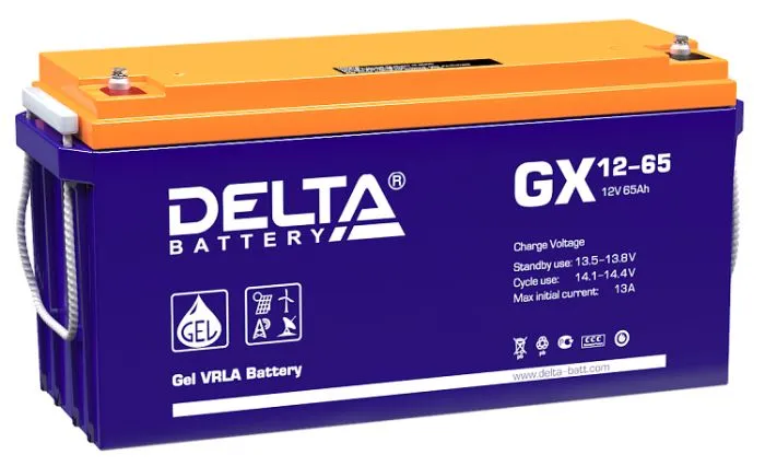 фото Delta GX 12-65