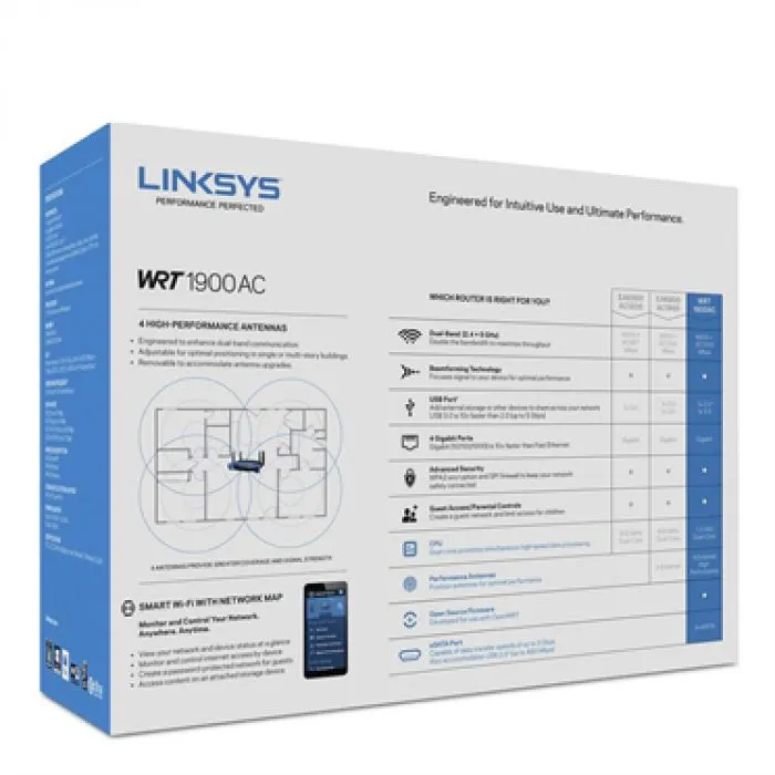 фото Linksys WRT1900AC-EK