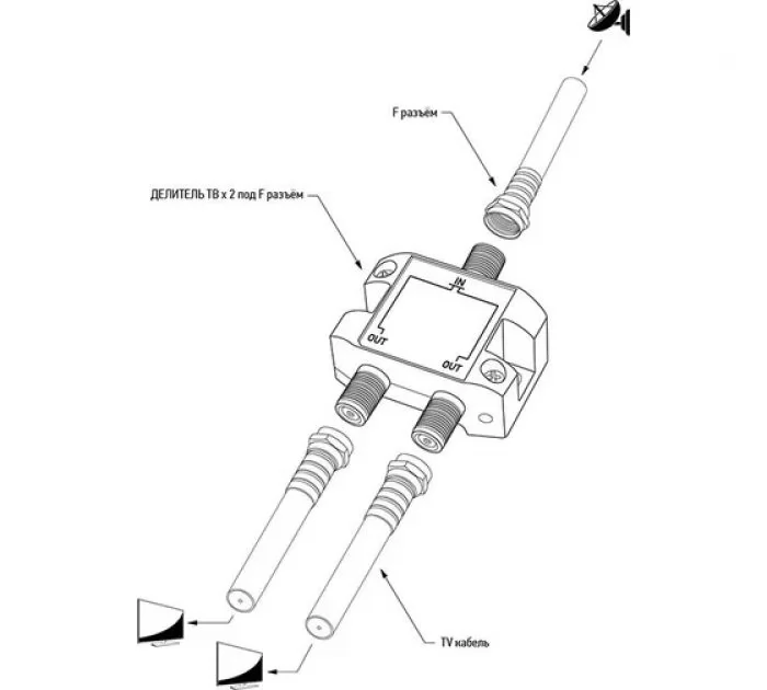 Rexant 05-6201