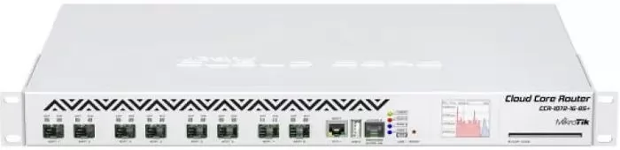 фото Mikrotik CCR1072-1G-8S+