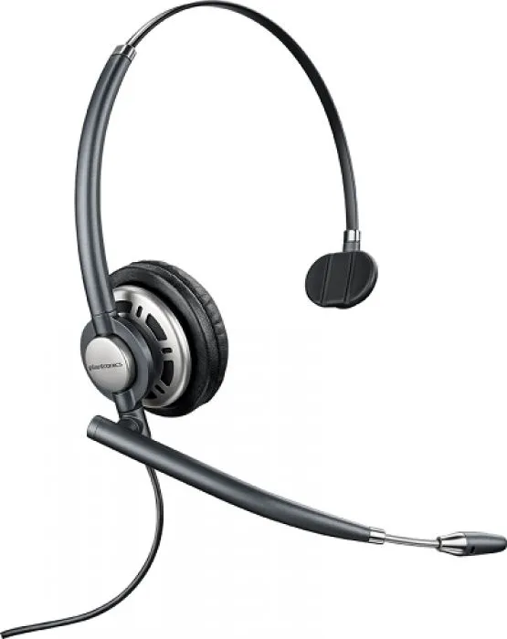 фото Plantronics EncorePro HW710