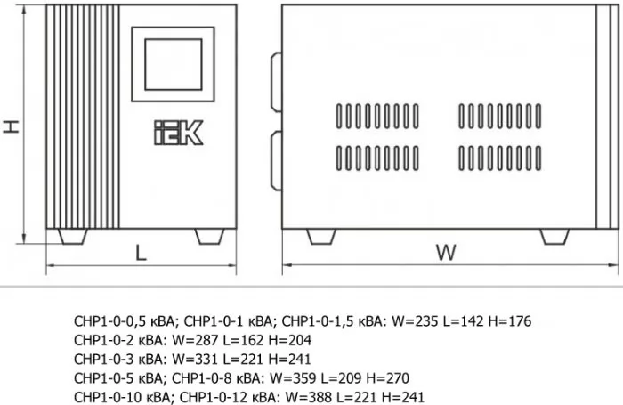 фото IEK IVS20-1-01500