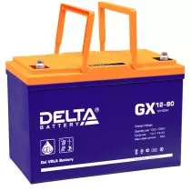 Delta GX 12-90