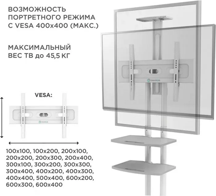 ONKRON TS1552