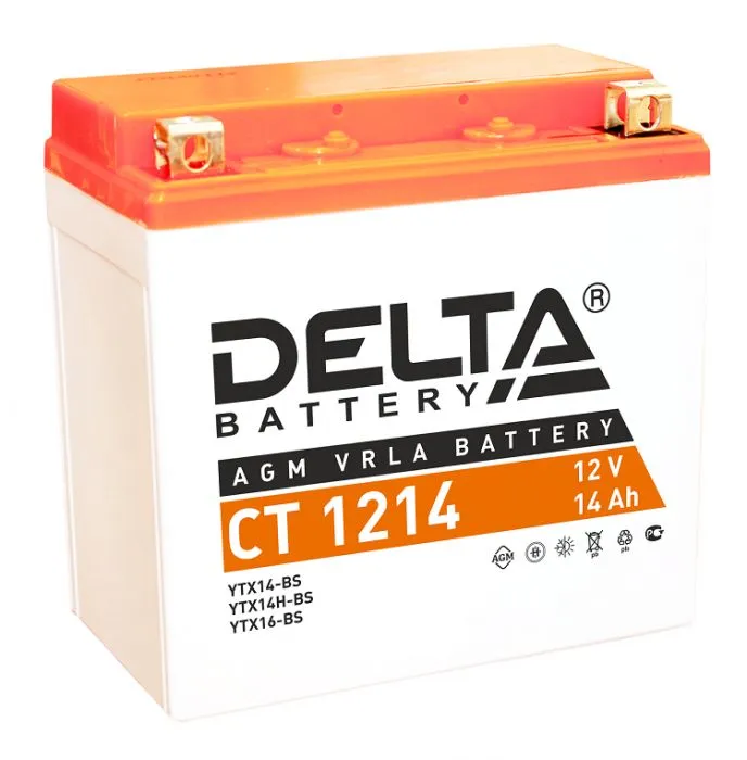 Delta CT 1214