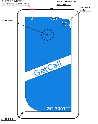 

Переговорное устройство GETCALL GC-3001T1 для обеспечения голосовой связи между приямком и машинным помещением, кабиной и машинным помещением, GC-3001T1