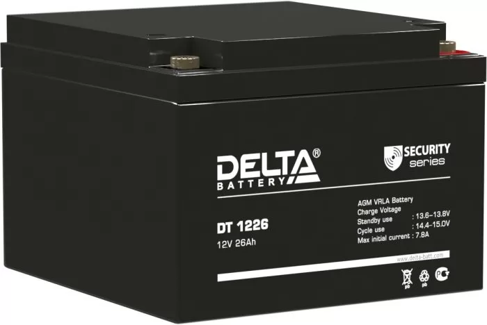 Delta DT 1226