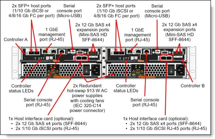 Lenovo 7Y70A00KEA