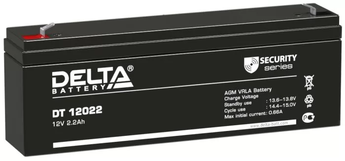 Delta DT 12022