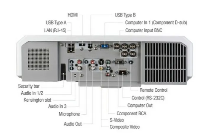 Hitachi CP-X5022WN