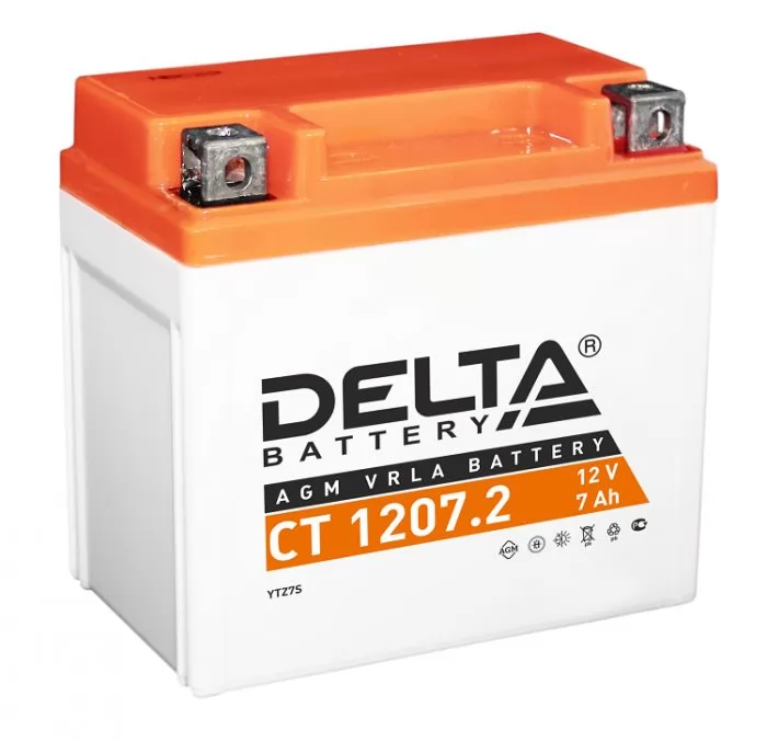 Delta CT 1207.2