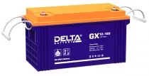 Delta GX 12-120