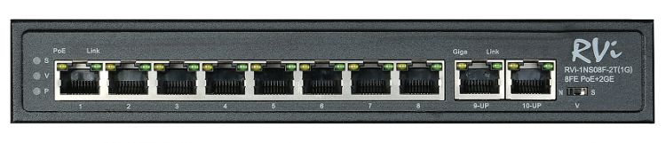 Коммутатор RVi RVi-1NS08F-2T (1G) общее количество портов 10, PoE 8шт., 2*10Base-T/100Base-TX/1000Base-T; суммарная мощность потребителей 120 Вт