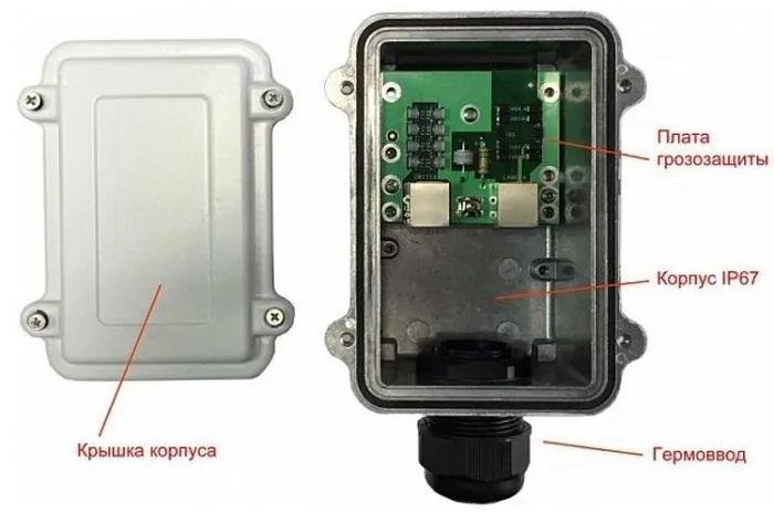 TFortis SG-CAM