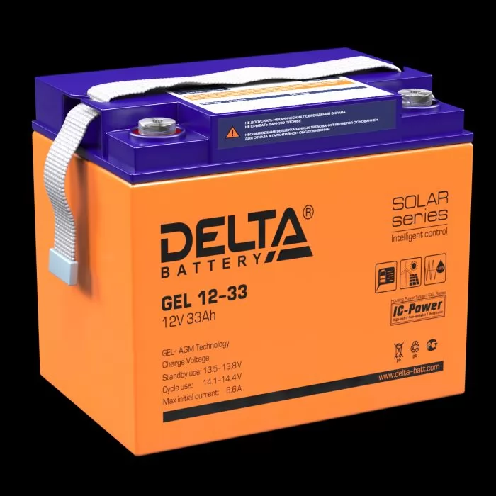 фото Delta GEL 12-33