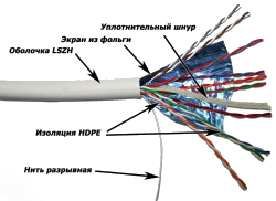 

Кабель витая пара F/UTP 5e кат. 10 пар TWT TWT-5EFTP10-LSZH 24AWG(0.51 мм), медь, одножильный (solid), внутренний, LSZH, белый, уп/305м, TWT-5EFTP10-LSZH