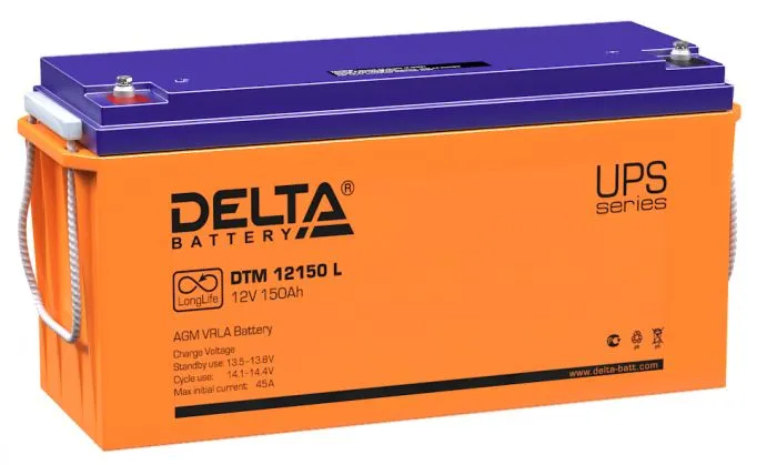 Delta DTM 12150 L