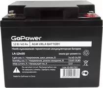 GoPower 00-00017021