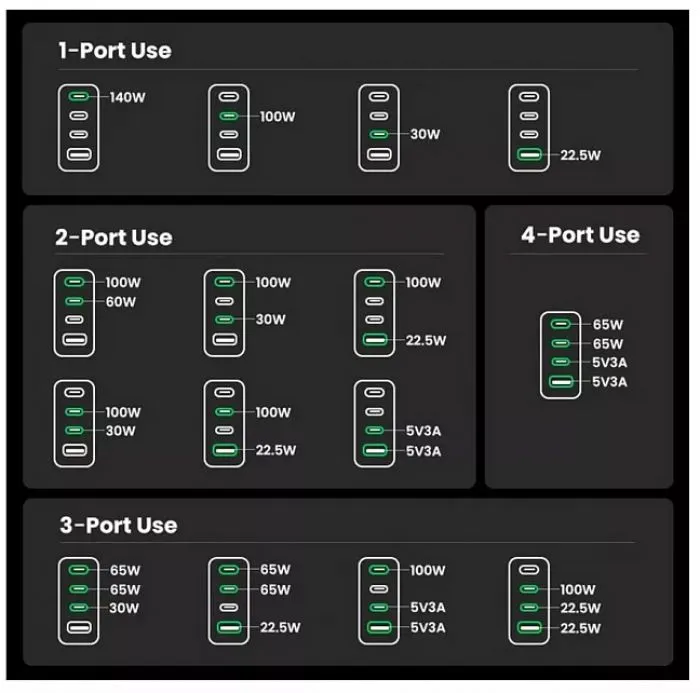 UGreen X763