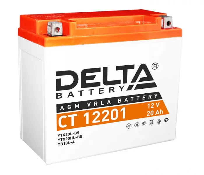 Delta CT 12201