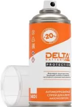 Delta PROTECTION