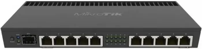 Mikrotik RB4011IGS+RM