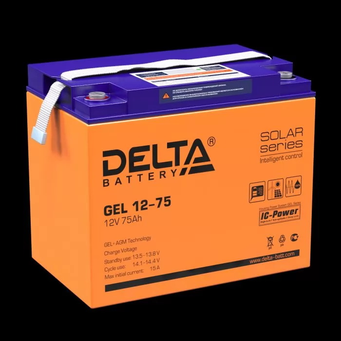 Delta GEL 12-75