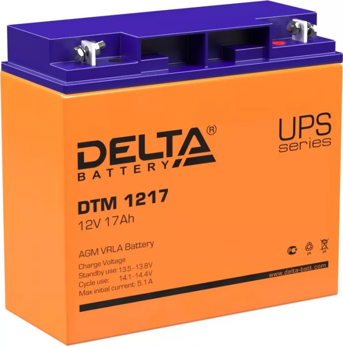 Delta DTM 1217