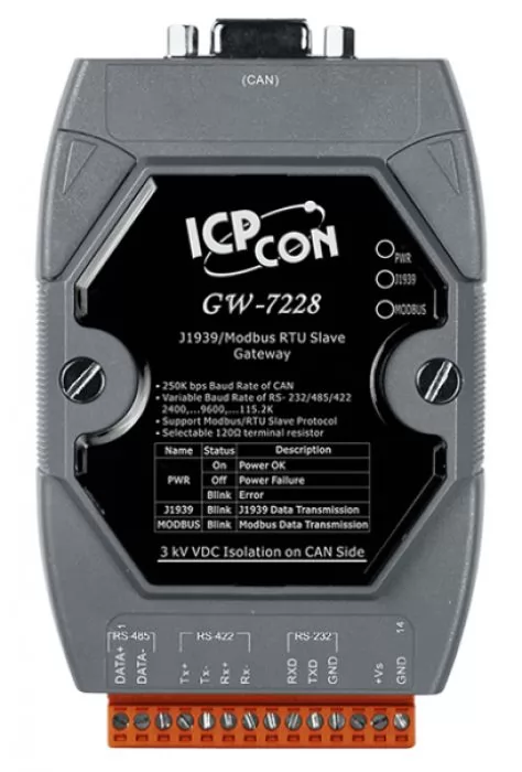 фото ICP DAS GW-7228-G CR